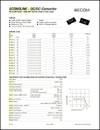 datasheet for RK-1215S by 