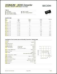 datasheet for RKZ-243.3D by 