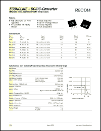 datasheet for RM-0909S by 