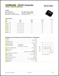 datasheet for RN-1207SH by 