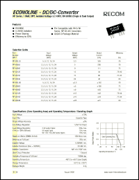 datasheet for RP-0512S by 