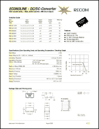 datasheet for RSD-0505DH by 