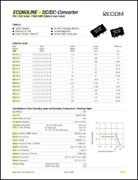 datasheet for RSS-0524 by 