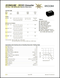 datasheet for RSZ-104.85P by 