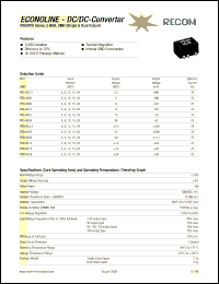 datasheet for RTS-0905 by 