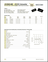 datasheet for RYT-151515 by 