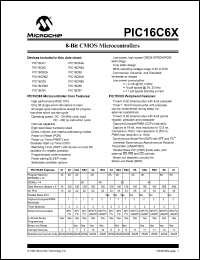 datasheet for PIC16C63A-04/SP by Microchip Technology, Inc.