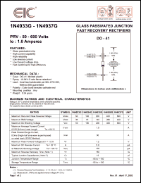 datasheet for 1N4933G by 
