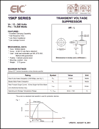 datasheet for 15KP12 by 
