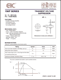 datasheet for 15KP40CA by 