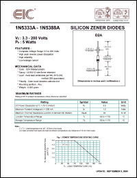 datasheet for 1N5333A by 