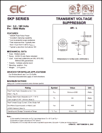 datasheet for 5KP40A by 