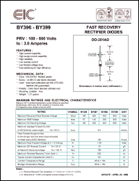 datasheet for BY399 by 