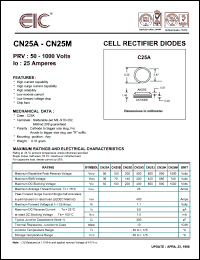 datasheet for CN25M by 