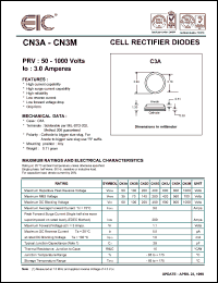 datasheet for CN3M by 