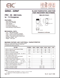 datasheet for GRN4 by 