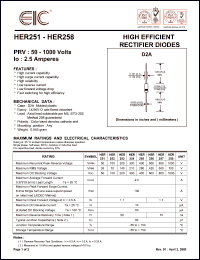 datasheet for HER252 by 