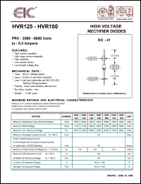 datasheet for HVR150 by 