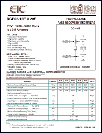 datasheet for RGP02-14E by 