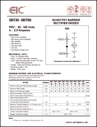 datasheet for SBTB0 by 