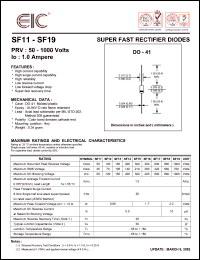 datasheet for SF18 by 