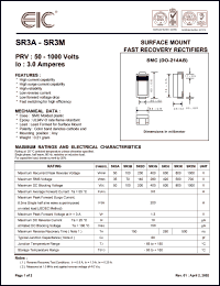 datasheet for SR3M by 