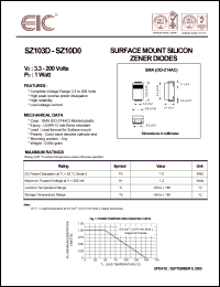 datasheet for SZ10B0 by 