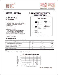 datasheet for SZ303J by 