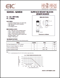 datasheet for SZ4520 by 