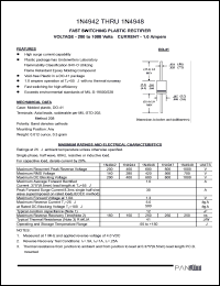 datasheet for 1N4944 by 