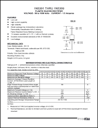 datasheet for 1N5391 by 