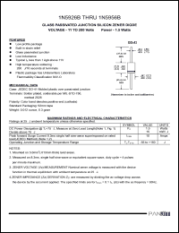 datasheet for 1N5927B by 