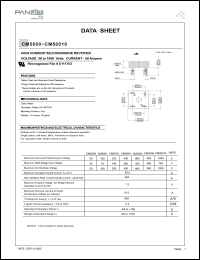 datasheet for CM5002 by 