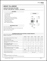 datasheet for ED503T by 