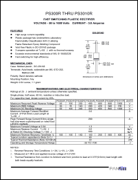 datasheet for PS3010R by 