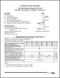 datasheet for PS600R by 