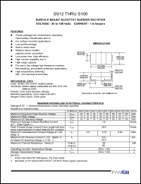 datasheet for SS19 by 