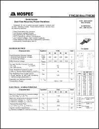 datasheet for F16C50C by 