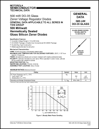 datasheet for BZX85C9V1RL by Motorola