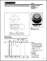 datasheet for R7201609 by 