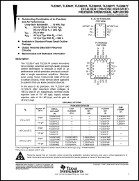 datasheet for 5962-9089601MPA by Texas Instruments