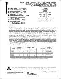 datasheet for TLV2450IP by Texas Instruments