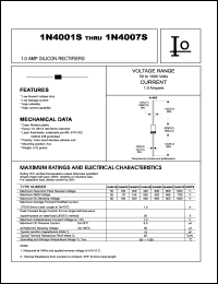 datasheet for 1N4002S by 