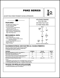 datasheet for P6KE9.1A by 