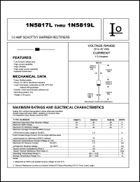 datasheet for 1N5817L by 