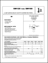 datasheet for SM160 by 