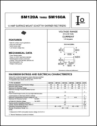 datasheet for SM120A by 