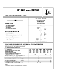 datasheet for R1600 by 