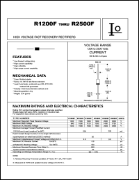 datasheet for R1200F by 