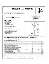 datasheet for 1N5822 by 